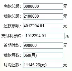 个税专项抵扣细则！首套房贷利息每月可减1000元！明年1月起实施！