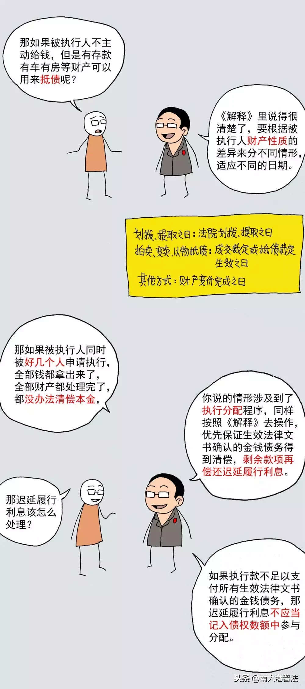 没约定也能算的利息：迟延履行利息