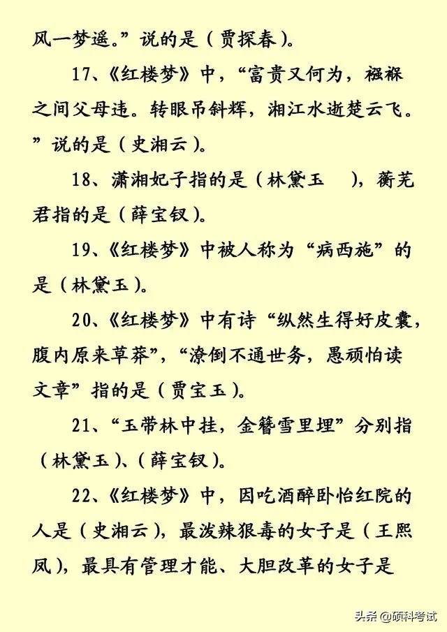 中国四大名著积累知识点汇总，升学考试必考知识点，收藏好！