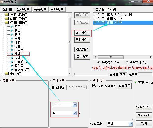 凡是“集合竞价”发出3种信号，股民大胆介入，定是主力抢筹无疑