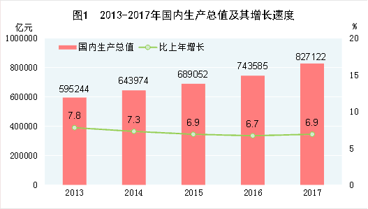 2018年各大银行信用卡业务爆发，人均刷卡一万元！