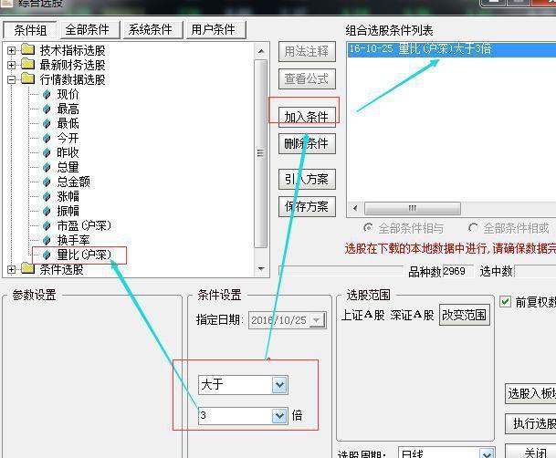 凡是“集合竞价”发出3种信号，股民大胆介入，定是主力抢筹无疑