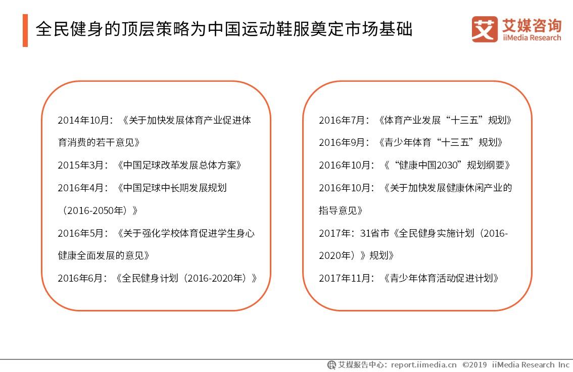 2019中国运动鞋服产业竞争态势与行业发展大数据分析报告