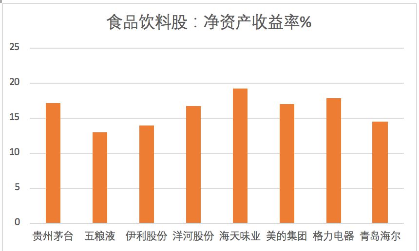 定了！MSCI扩大纳入A股，外资涌入将带来什么？