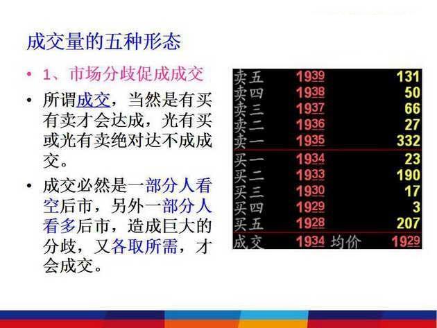 为什么一支股票一直下跌，难道庄家亏损也卖吗？越看越触目惊心