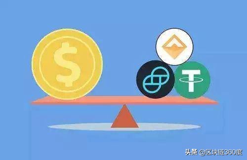 带领比特币走向复苏？2019年这5大热点值得关注！