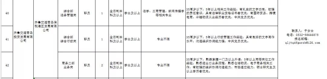 又涨了？济南最新平均工资7065元！大波好工作正等拖后腿的你