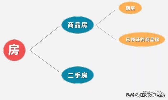 南通公积金购房提取可以网上办理了！最全攻略在此