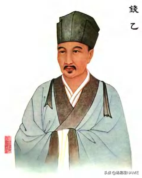 中医历史名人中国历史上的中医名人