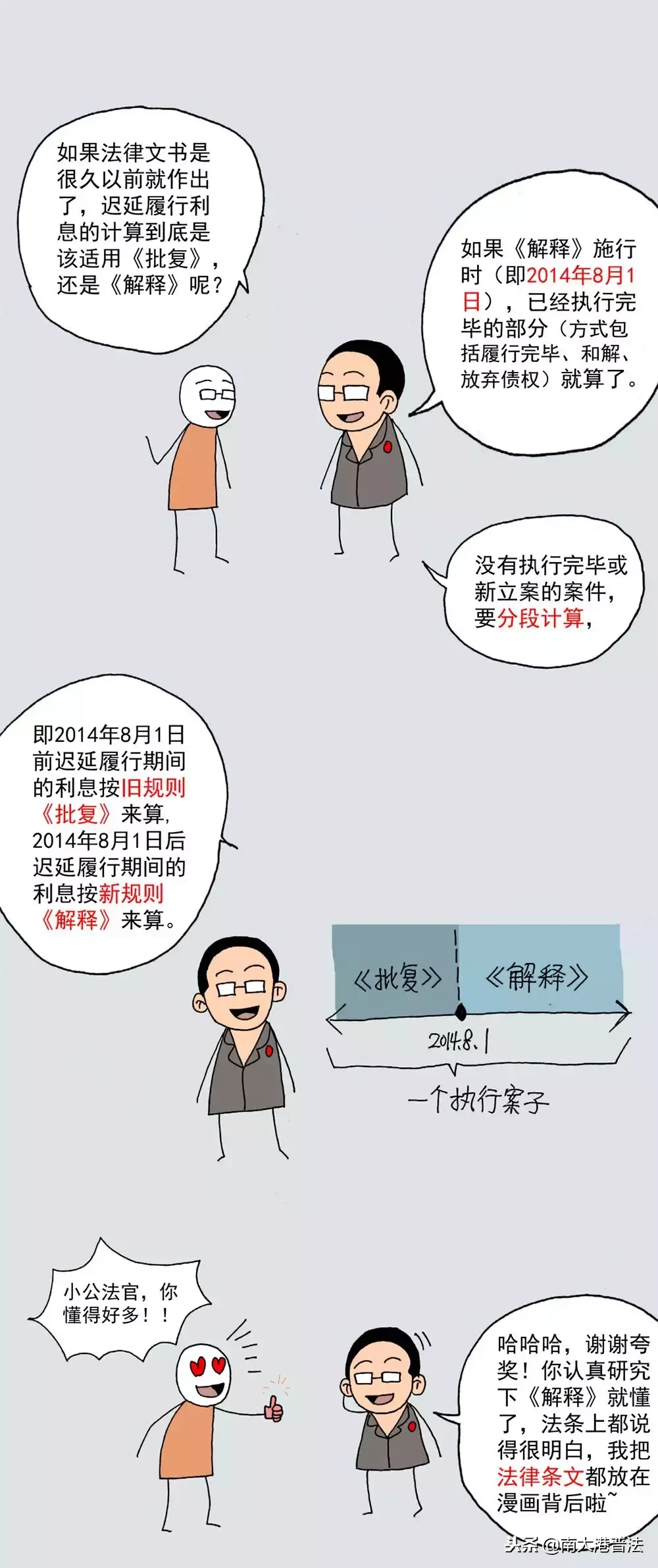 没约定也能算的利息：迟延履行利息