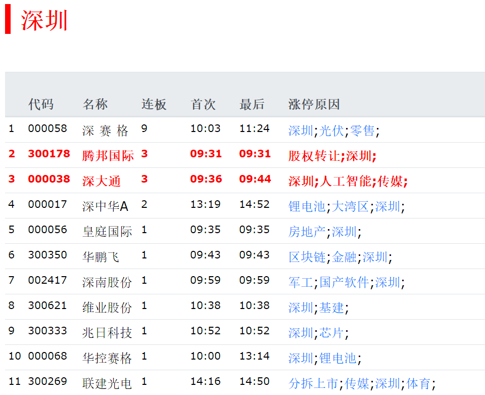 股票如何选哪个好？9月2日精选优质股排行榜