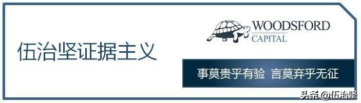 为什么十个人炒股九个人亏，炒股就真的这么亏吗？