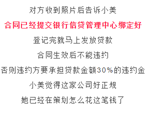 网警课堂丨揭秘“纯骗贷”如何让你一毛钱贷不到，还欠一屁股债！