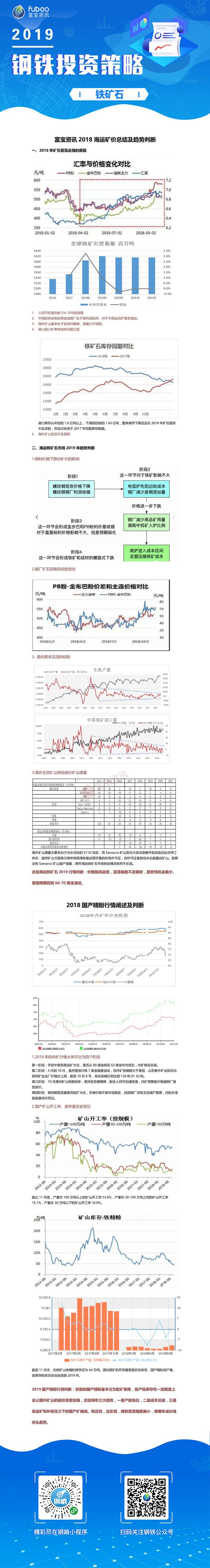 2019年中国铁矿石市场投资策略报告