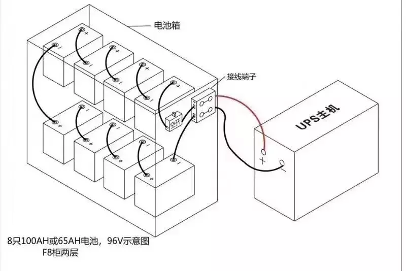 弱电智能化|弱电系统拓扑图、示意图、流程图汇总