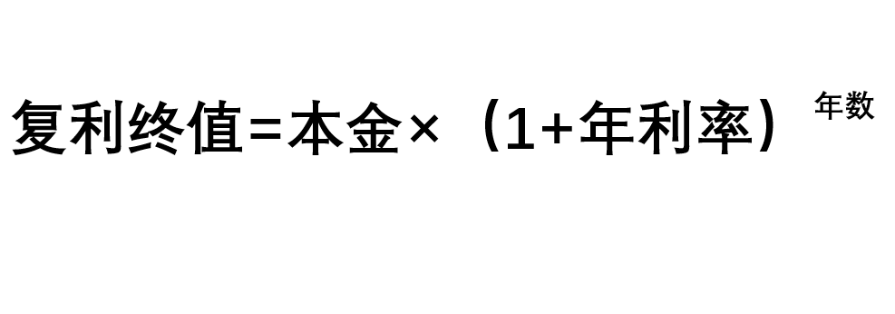 让钱生出更多的钱：如何通过“复利”，把10万变千万？