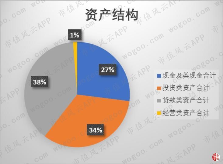 中国最大农商行来到A股：万亿重庆农商行，风险与机遇并存