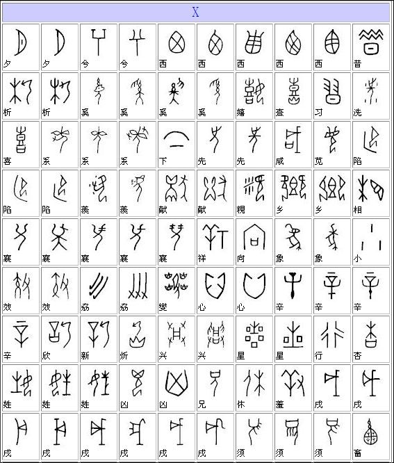 甲骨文字典(汉字对照表)大全(组图)