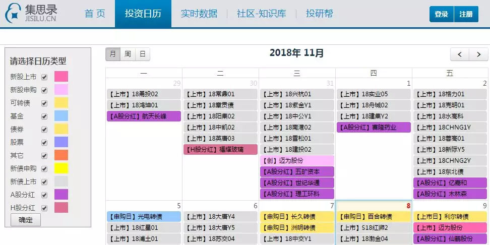 财富翻倍要简单安全？几个投资理财实用神器送你！真的！快收藏