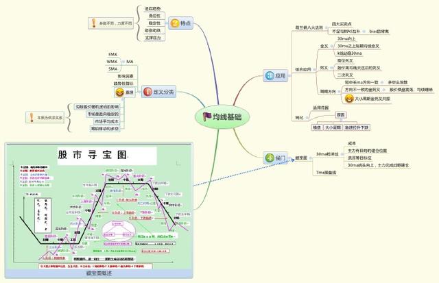 目前的A股市场：可以买一支2块到3块之间的股票，买几十万股吗？