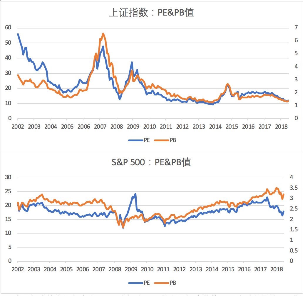 定了！MSCI扩大纳入A股，外资涌入将带来什么？