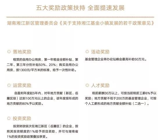 基金之光，湘江绽放！湘江基金小镇今天正式开园