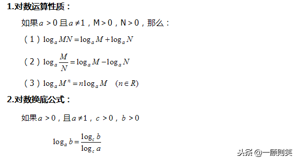 高中数学必修一：对数函数知识点总结