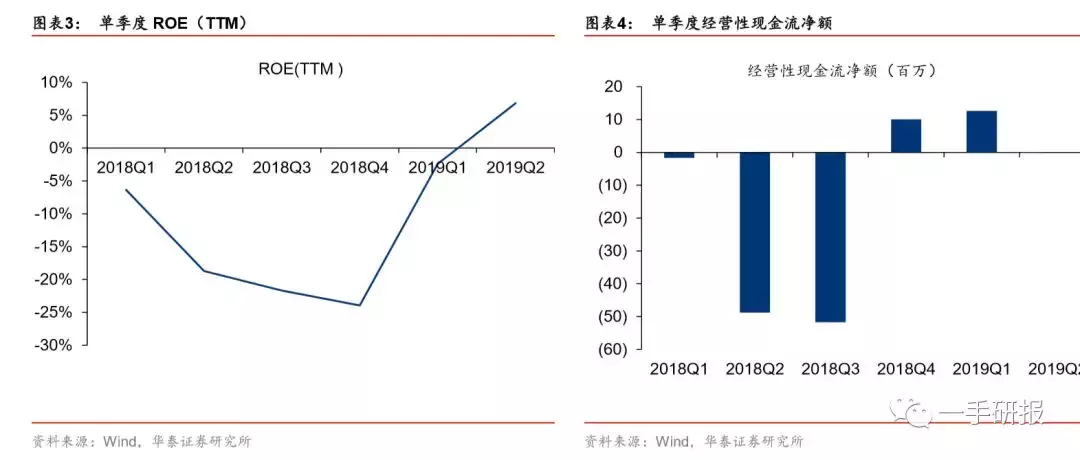 中兴通讯冲击涨停 百亿成交额里或藏着三个预期差