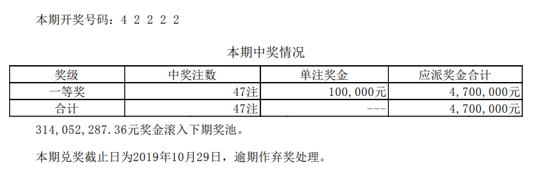 体育彩票30日中奖快报：七星彩一等奖放空 排列五十万大奖47注