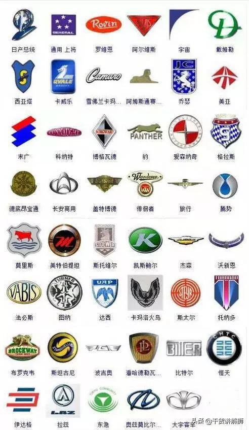 各种车辆的标志_所有各种各样的汽车标志和图案 - 阜阳汽车网