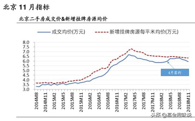 上证综指跌24.59%创史上第二大跌幅，竟是今年指数中表现最好的！