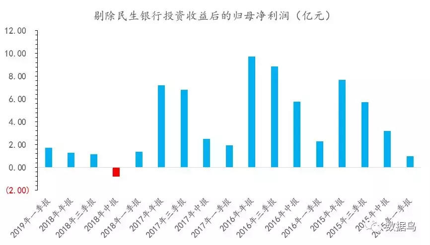 深度丨从利润的角度论新希望养猪的必要性