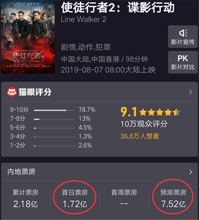 使徒行者1和2剧情回顾使徒行者2大结局是什么意思