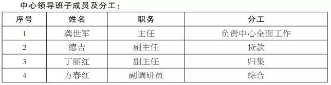 西藏住房公积金贷款利率、查询方式、缴存使用政策在这里！快收藏