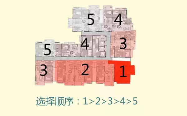 想买新房不会选楼层？1-33层优劣全解析！