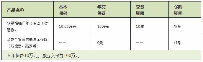 不懂别乱买，不懂别瞎说！预定利率4.025%年金险揭秘