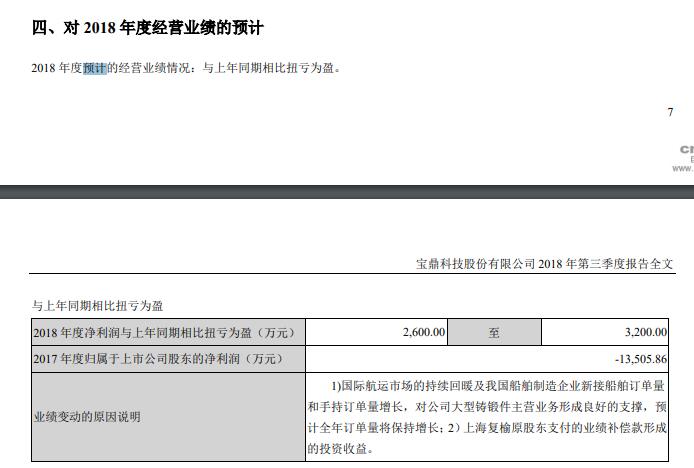 罕见！A股走出独立行情 涨停板低价股涌现（附扭亏股名单）