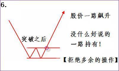 目前的A股市场：可以买一支2块到3块之间的股票，买几十万股吗？