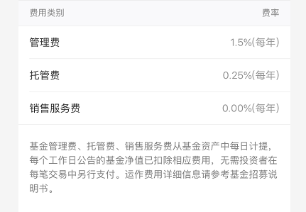 花10万元买同一只基金，它们的成本竟然相差上千块！why？