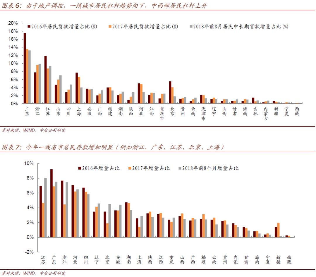 挂钩期权等衍生品的结构性存款，这一篇文章终于说清楚了