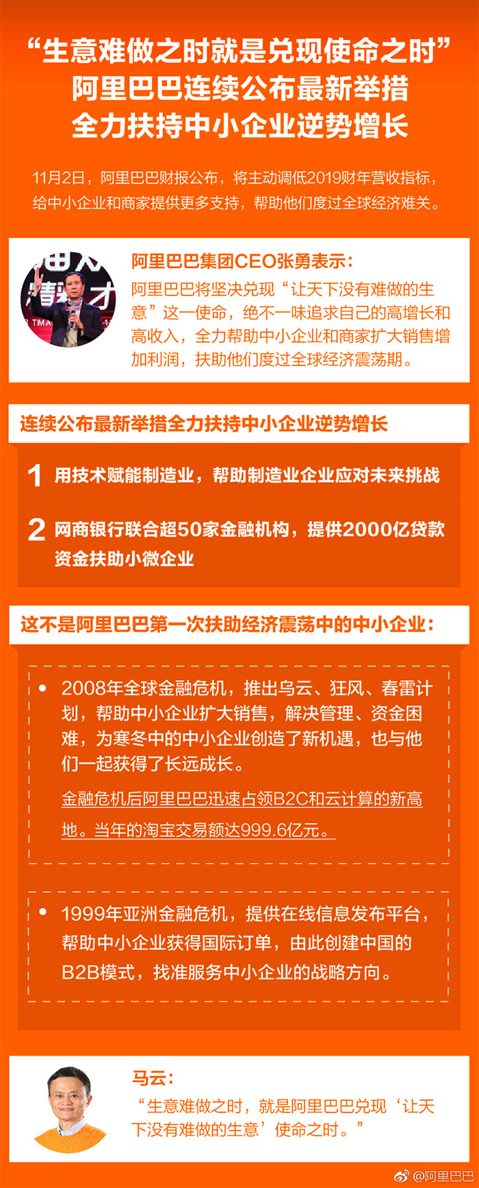 阿里发布Q2季度财报：营收大涨54%，为中小企业提供2000亿贷款 ……