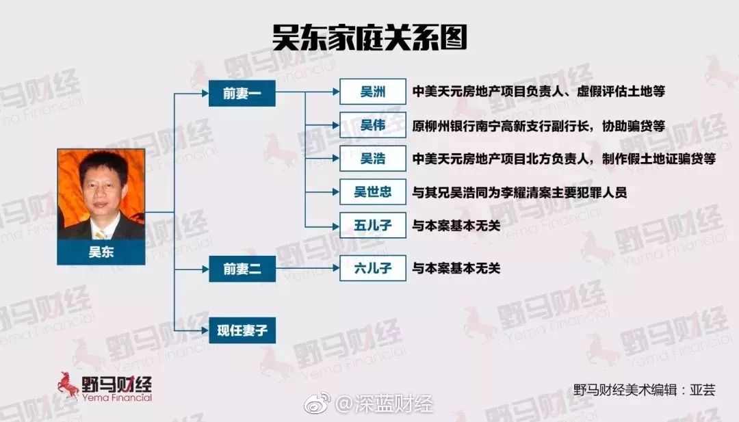 420亿！史上最大骗贷案判了：银行董事长曾当街被砍，差点丧命！