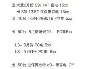 币圈2万元矿机2000甩：挖矿卖币也付不起电费了｜愉见财经