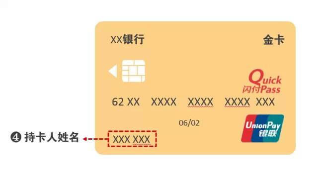 除了密码，关于银行卡你还知道多少？