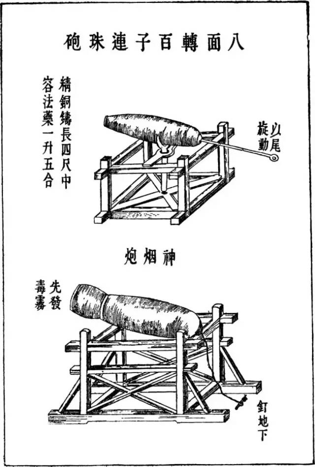 "粹精"中介绍我国汉代发明的水碓装置,把动力机,传动机和工作机三部分
