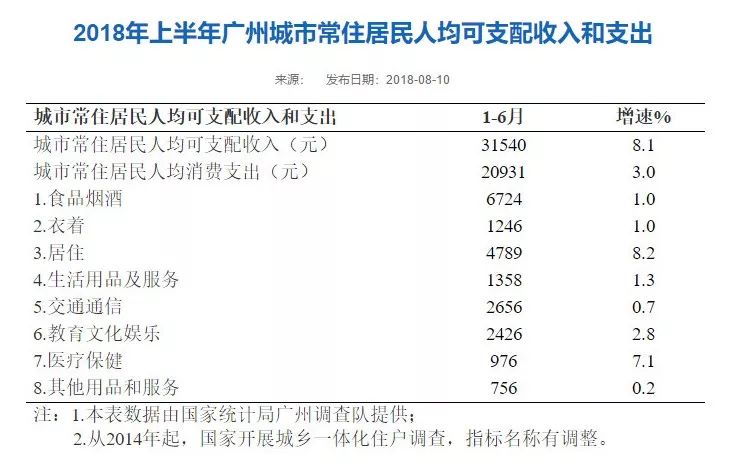 “10块一包的红双喜我都戒了”｜我采访了几个中年人