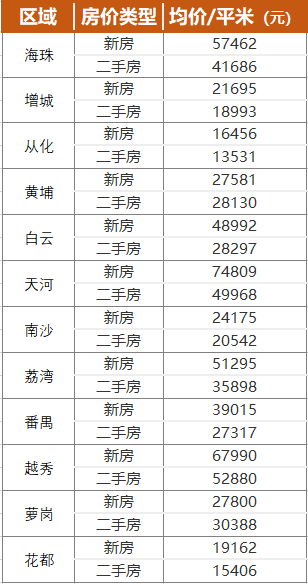 “10块一包的红双喜我都戒了”｜我采访了几个中年人