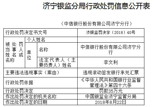 中信银行年内遭25宗处罚 13家分行违法违规闯红灯