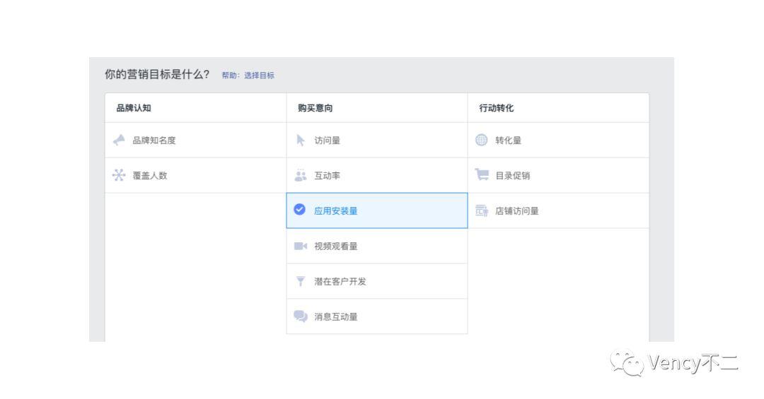 深度分析Facebook ADS广告投放平台（3）：业务场景、广告系列、广告组