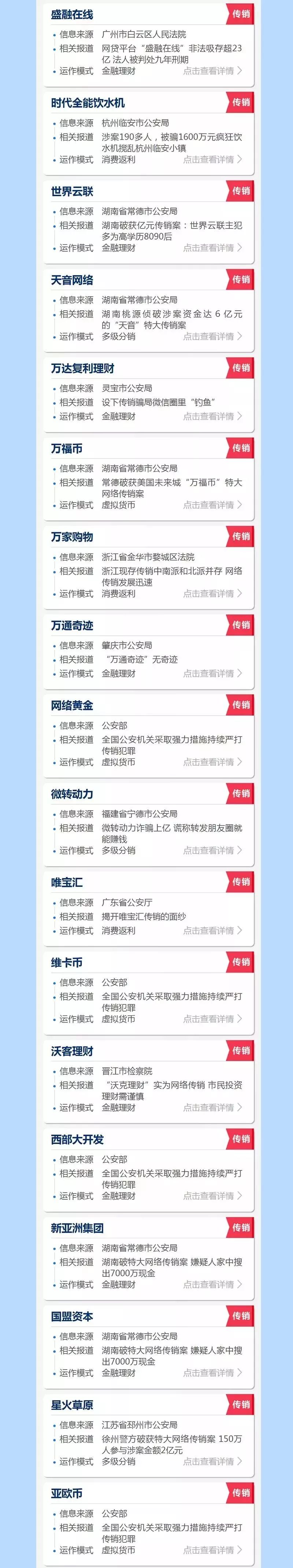 警惕！这些都是传销！公安部最新名单出炉，沾上就血本无归！